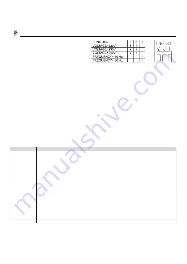 Unitek DELTA 800 User Manual Download Page 19