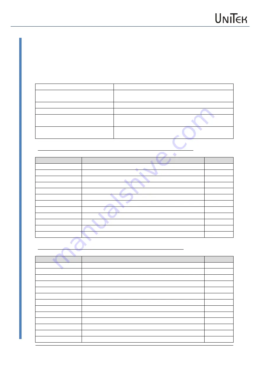 Unitek DS-400.2 Series Manual Download Page 14