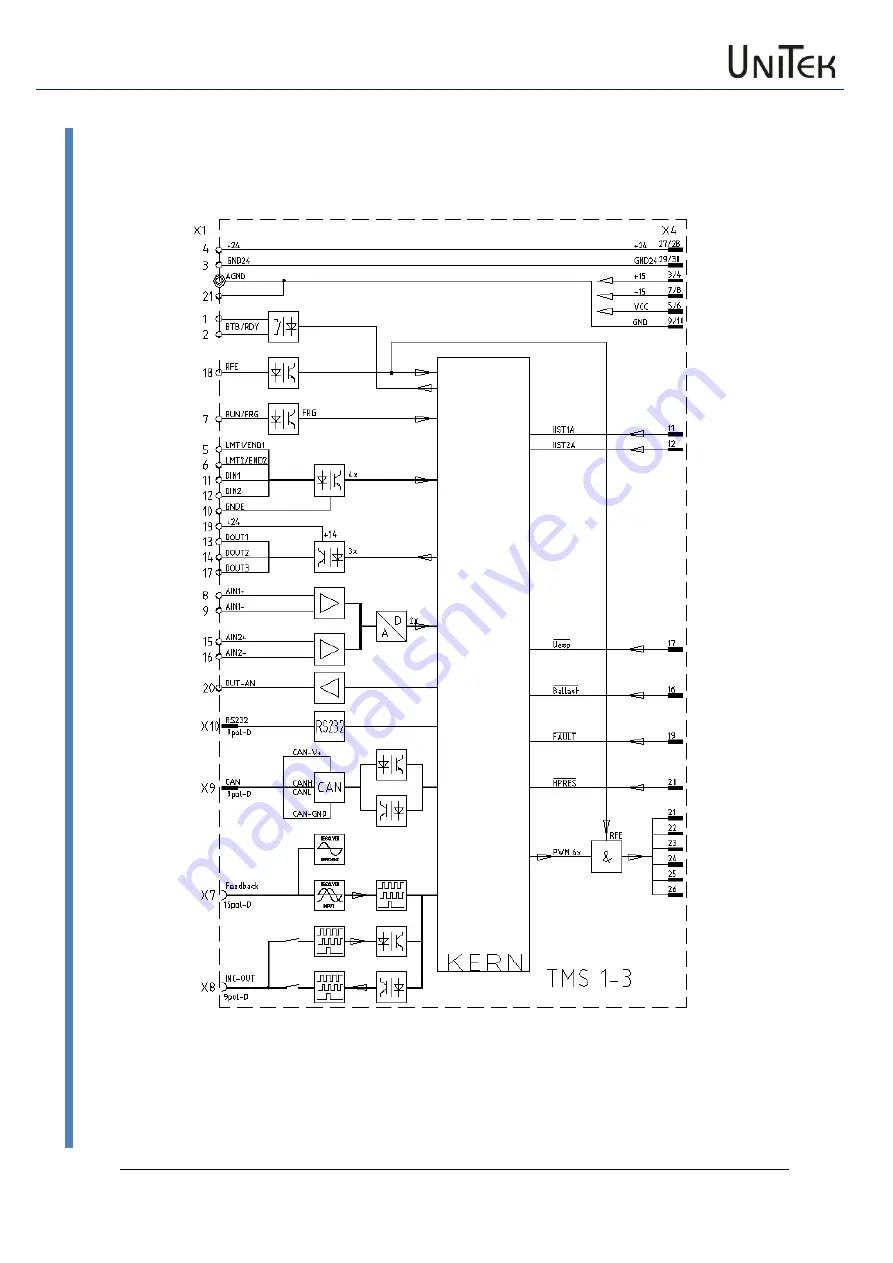 Unitek DS-400.2 Series Скачать руководство пользователя страница 24