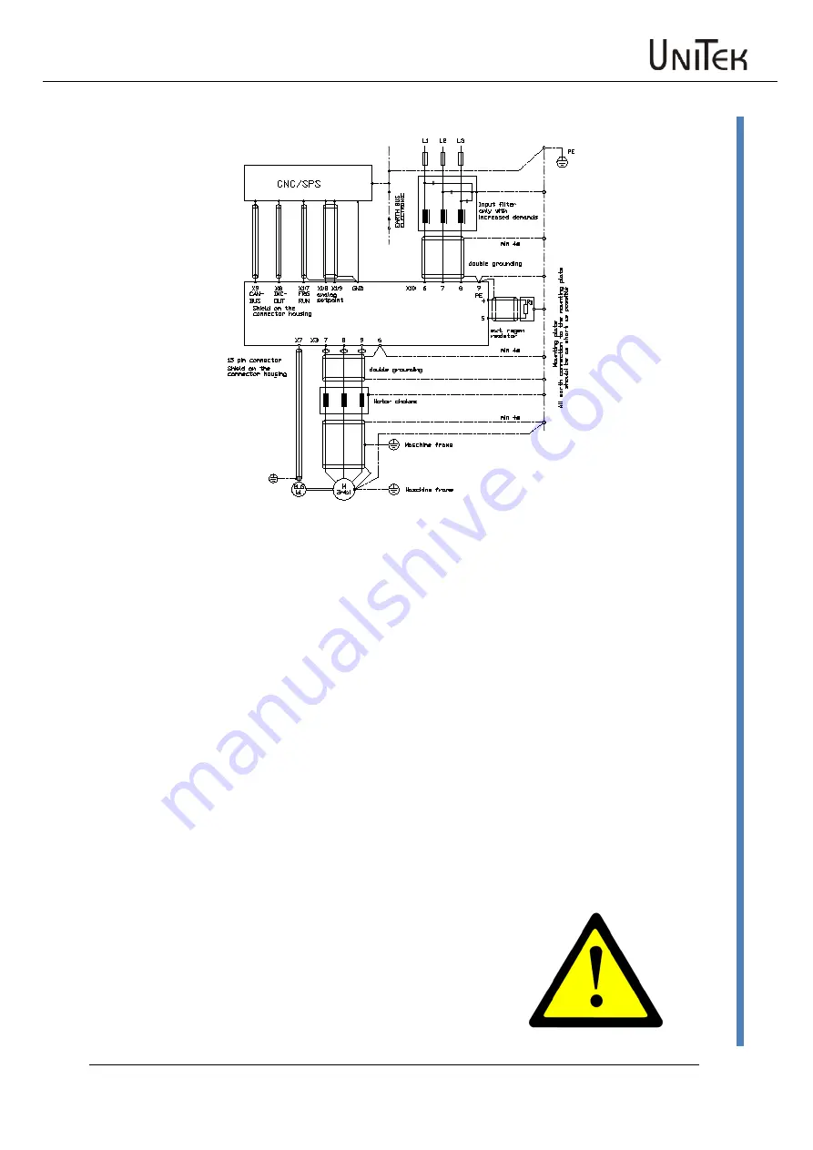 Unitek DS-400.2 Series Скачать руководство пользователя страница 29