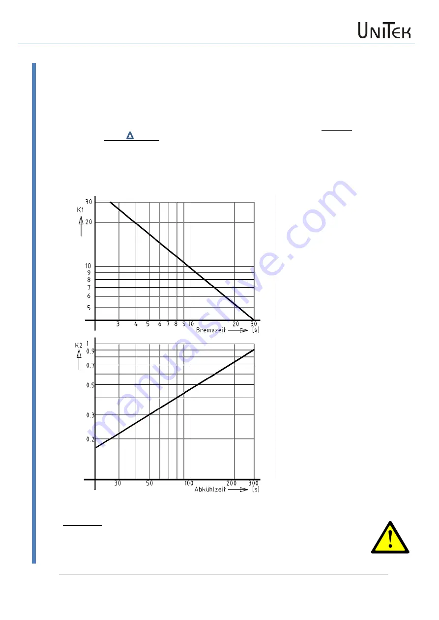 Unitek DS-400.2 Series Скачать руководство пользователя страница 36