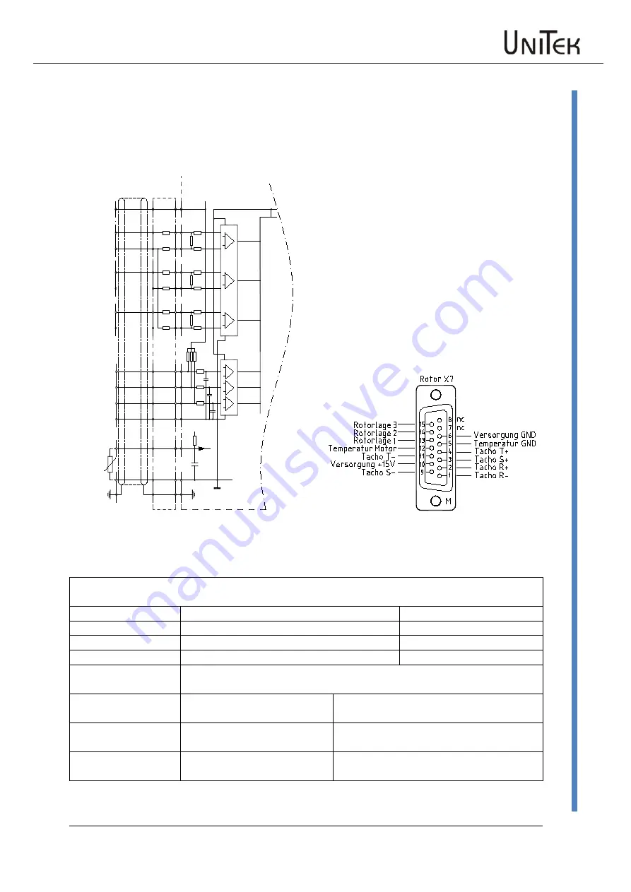 Unitek DS-400.2 Series Скачать руководство пользователя страница 47