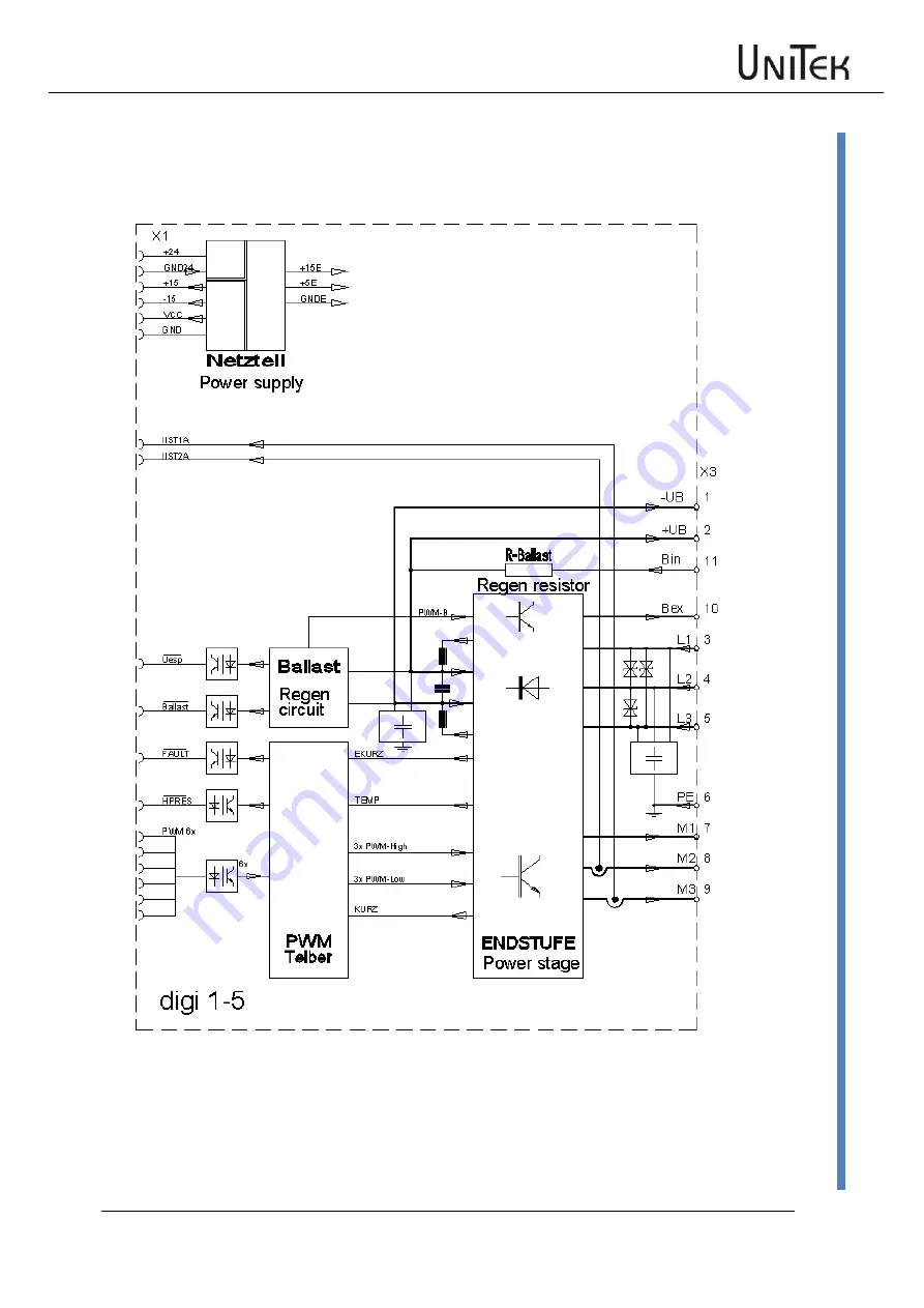 Unitek DS-405.2 Скачать руководство пользователя страница 25