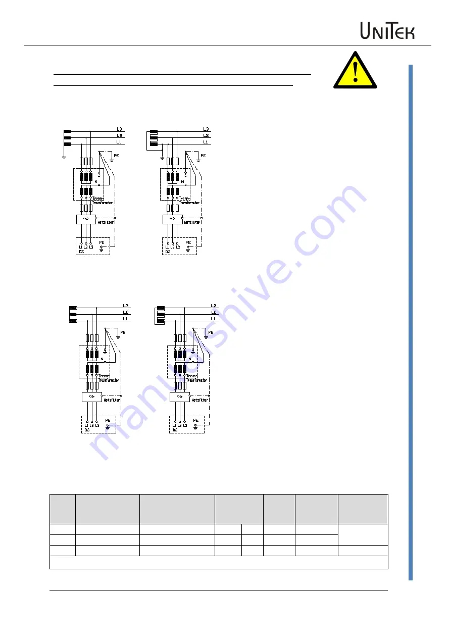 Unitek DS-405.2 Manual Download Page 31