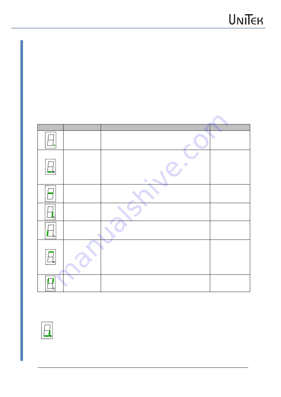 Unitek DS-405.2 Manual Download Page 50