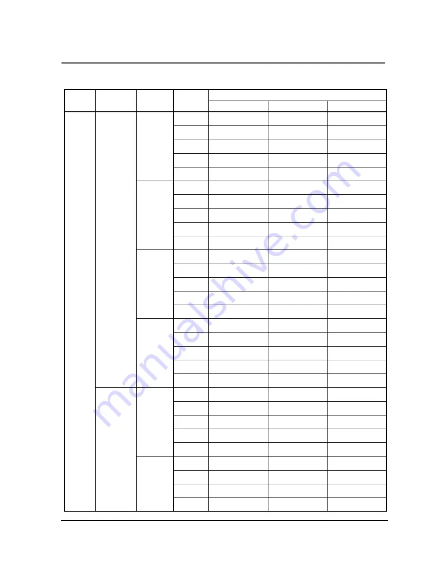 Unitek DVR-404 User Manual Download Page 124