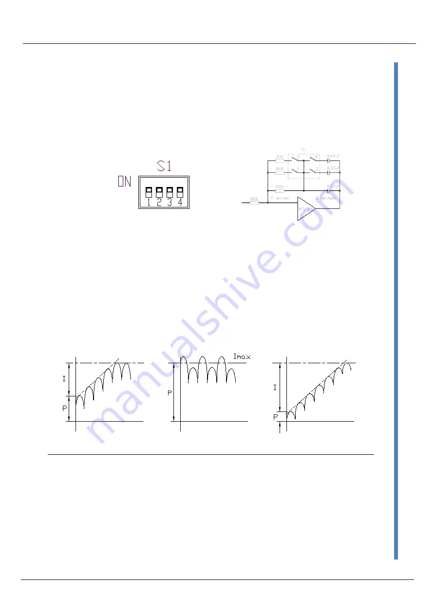 Unitek P3 60 Manual Download Page 17