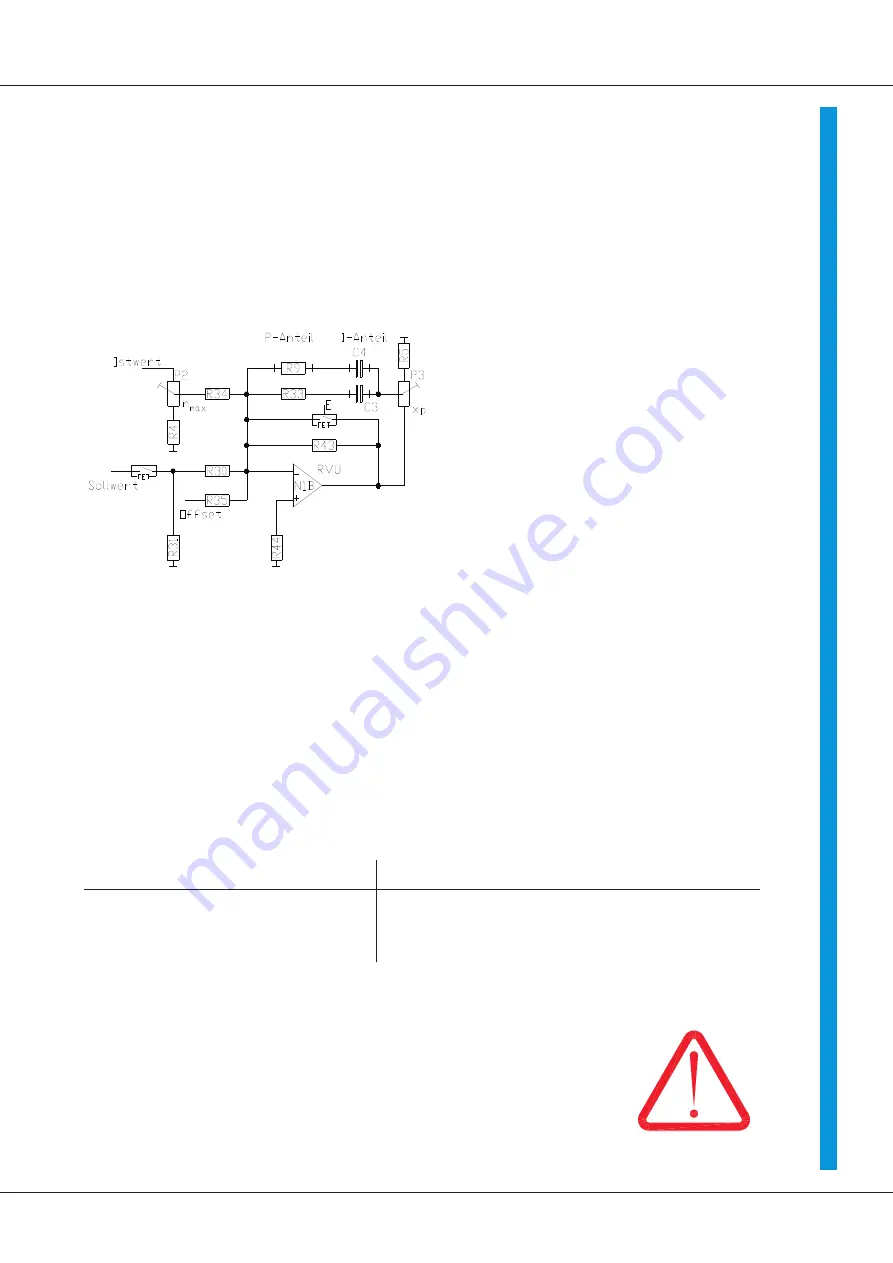 Unitek TV3.230 Series Manual Download Page 29