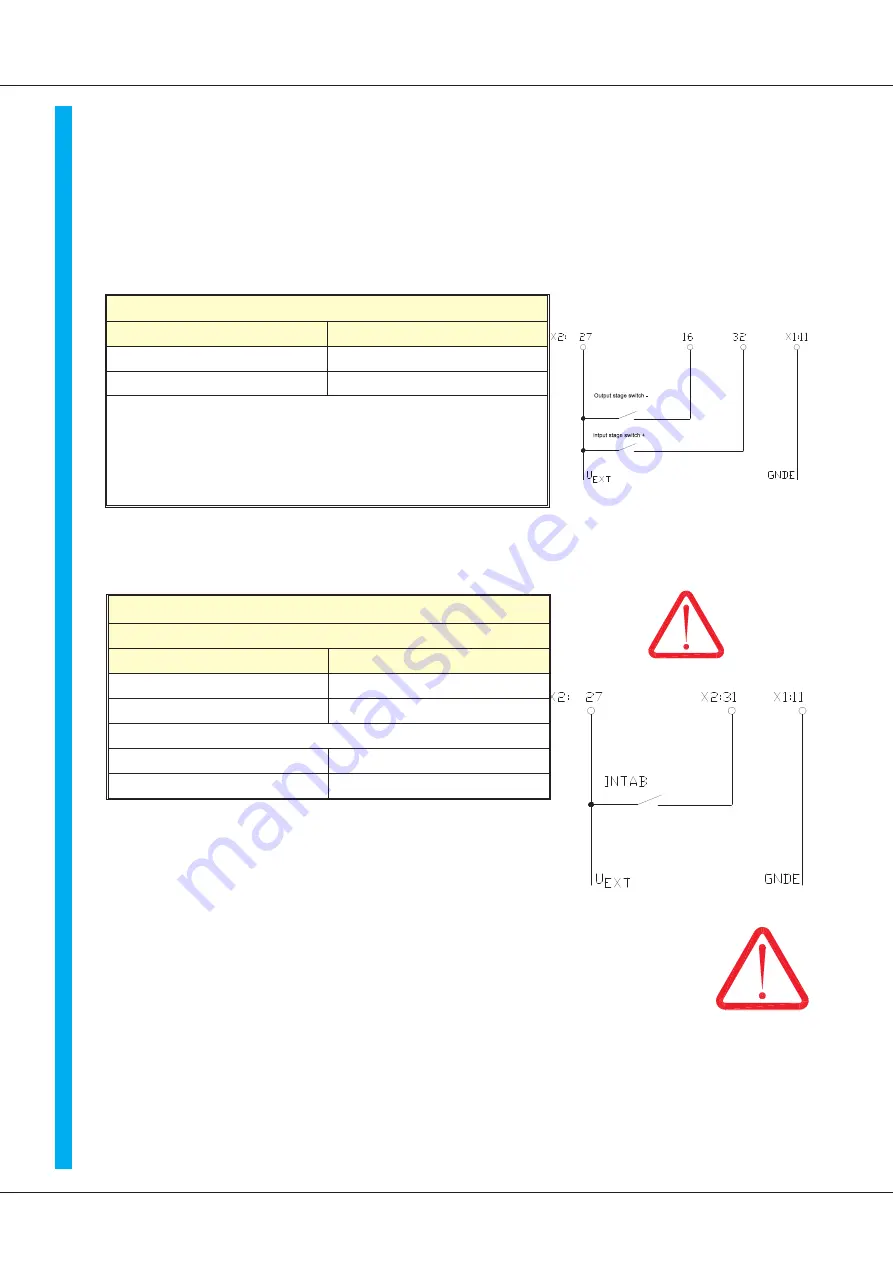 Unitek TVD6-200bl Скачать руководство пользователя страница 22