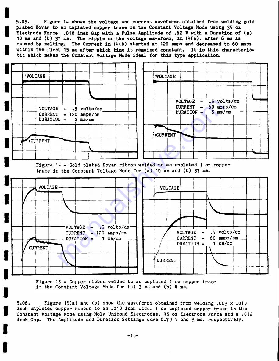 Unitek UNIBOND 2 User Manual Download Page 20