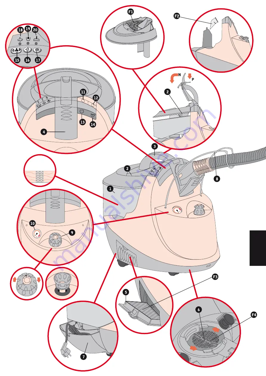 Unitekno 919 EVOLUTION User Manual Download Page 28