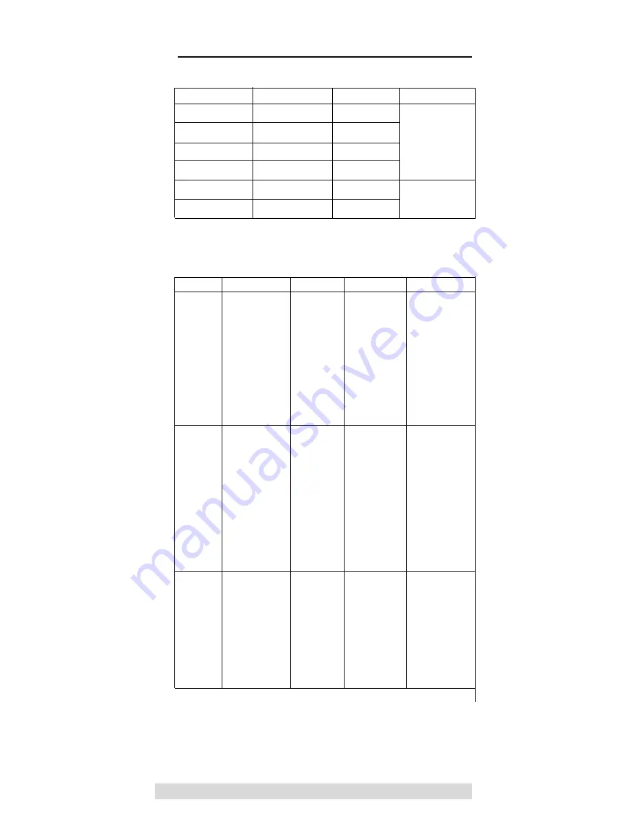 Unitest Hexagon 710 Скачать руководство пользователя страница 74