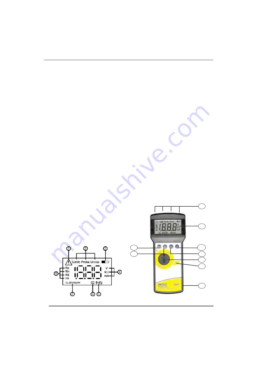 Unitest TELARIS EARTH Instruction Manual Download Page 6