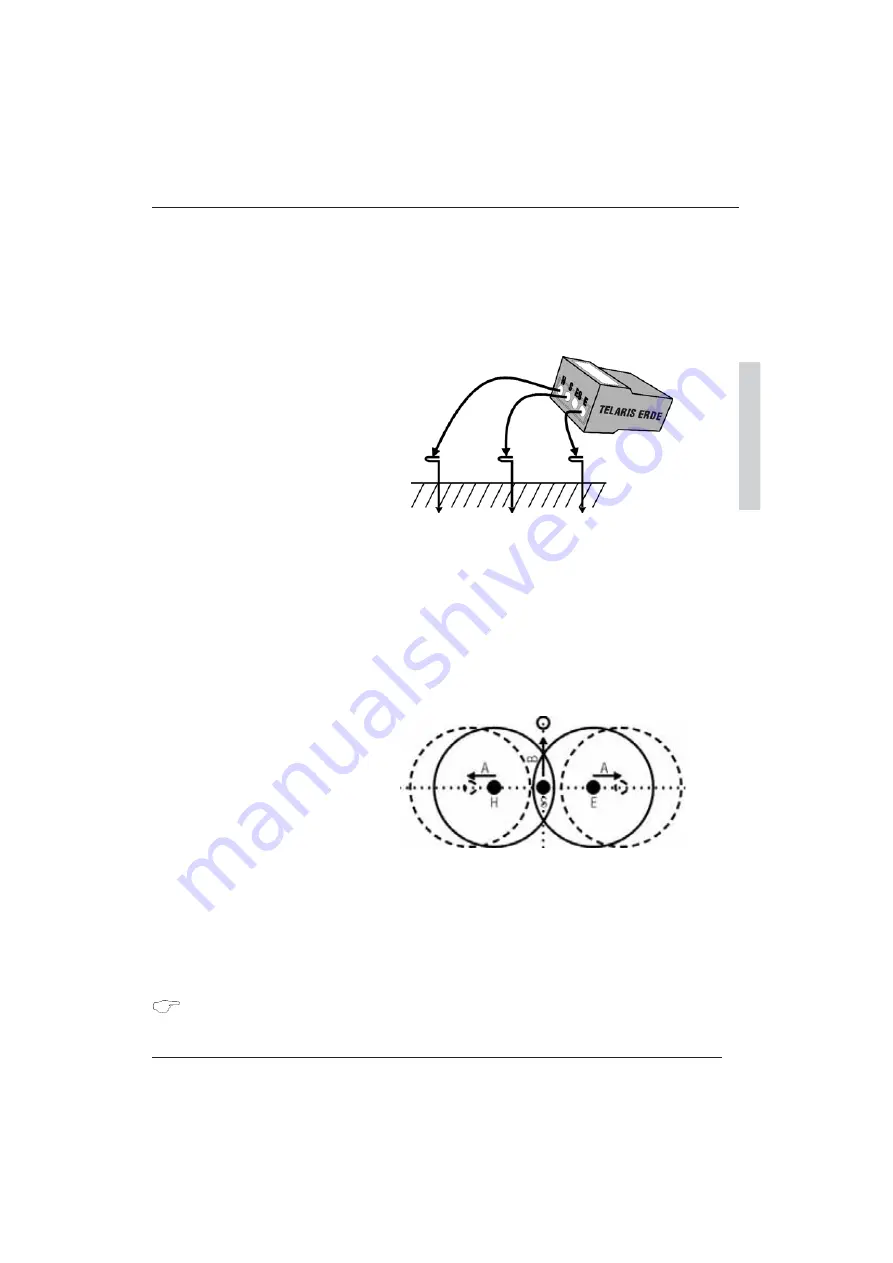 Unitest TELARIS EARTH Instruction Manual Download Page 21