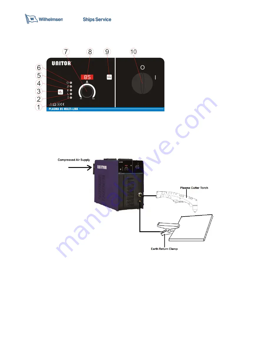 Unitor UPC 85 ML Скачать руководство пользователя страница 9