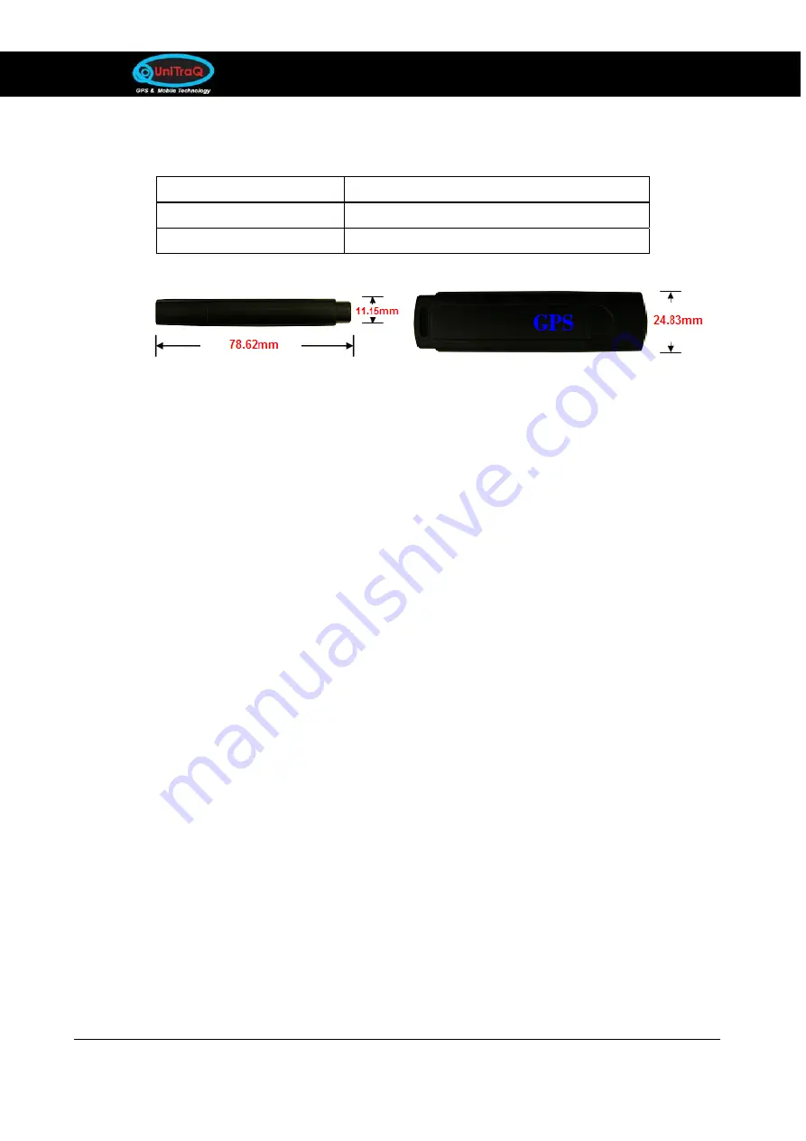 UniTraQ UD-731R User Manual Download Page 5