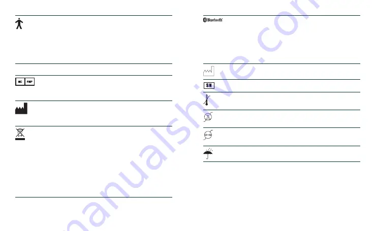 Unitron HelloGo User Manual Download Page 28