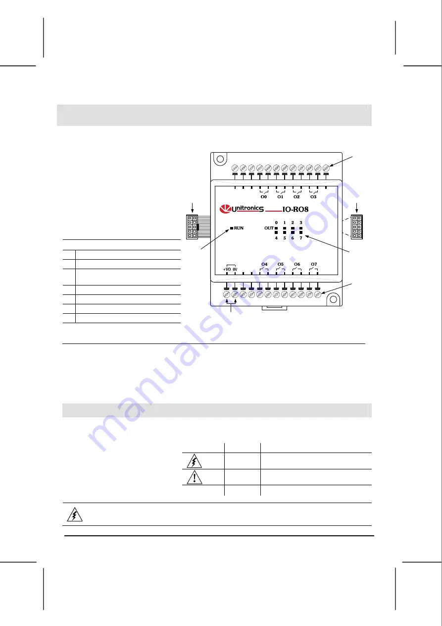 Unitronics EX90-DI8-RO8 Скачать руководство пользователя страница 49