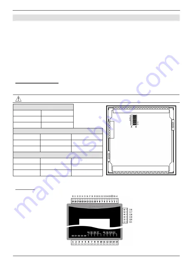 Unitronics Vision OPLC V130-33-TR34 Скачать руководство пользователя страница 5