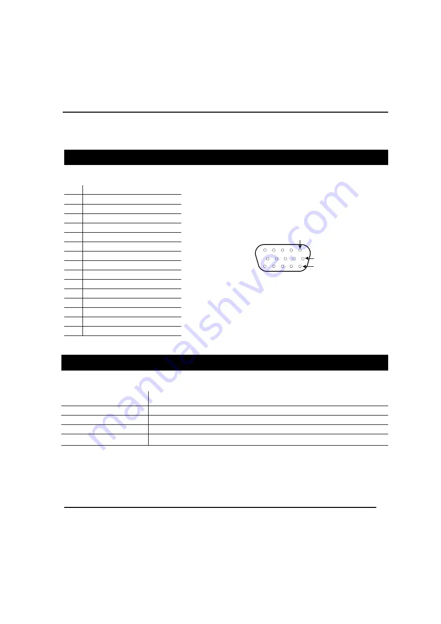 Unitronics Wavecom Manual Download Page 3