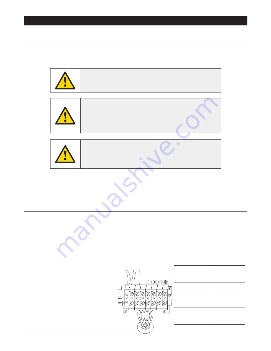 UNITY LAUNDRY SYSTEMS UTS40 User Manual Download Page 18