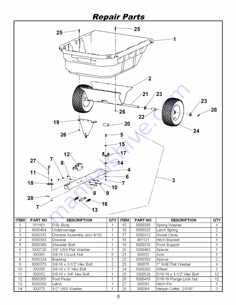 Universal Attachment 610-24357 Скачать руководство пользователя страница 9