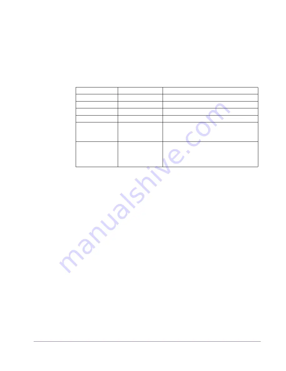 Universal Audio Ampex ATR-102 Manual Download Page 139