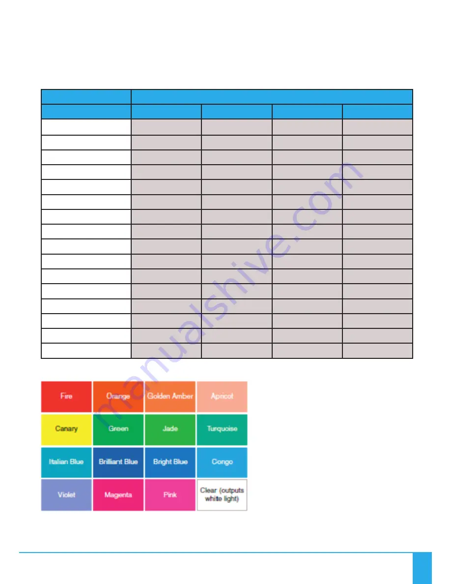 Universal Fibre Optics MICSL DMX User Manual Download Page 7