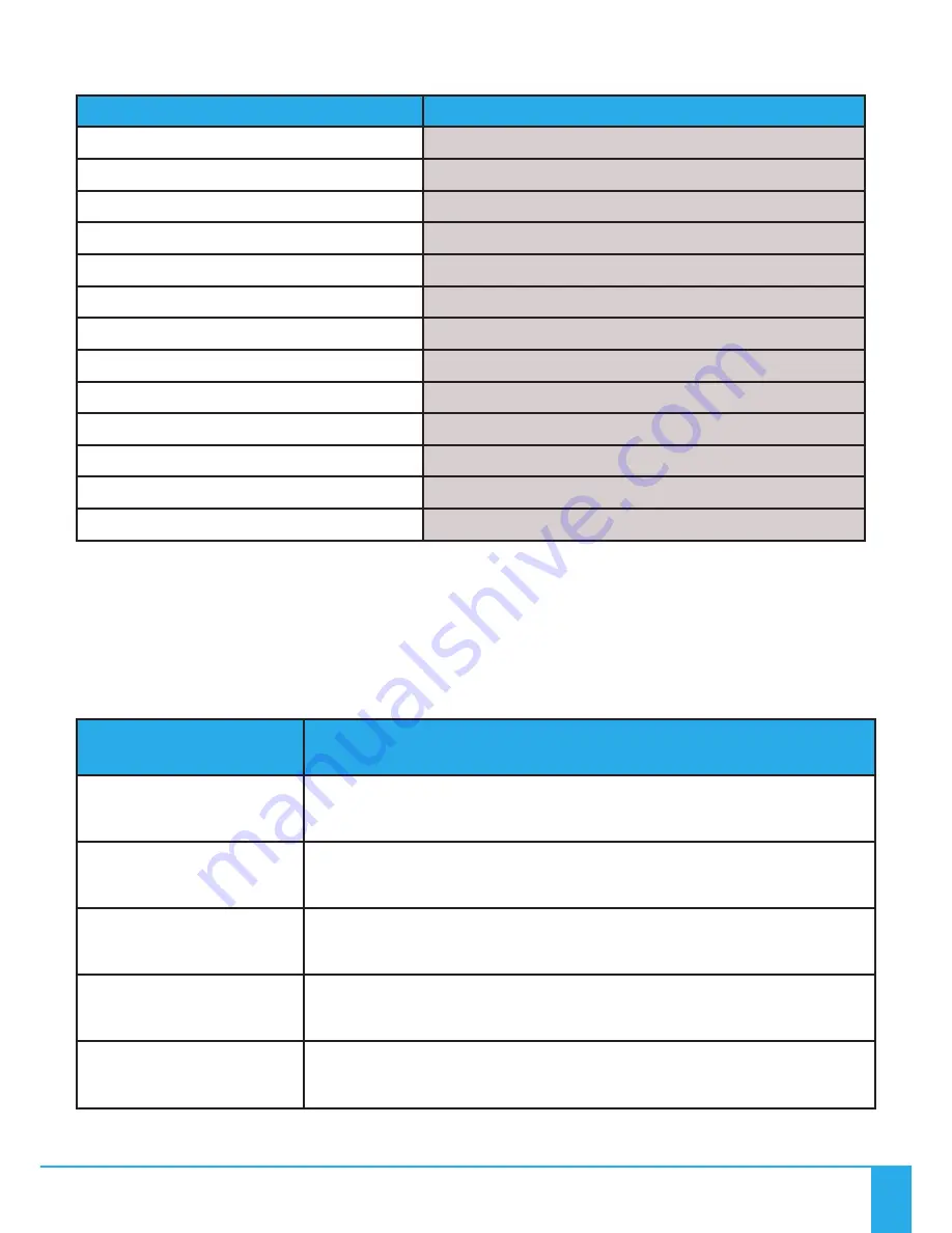 Universal Fibre Optics MICSL DMX User Manual Download Page 9