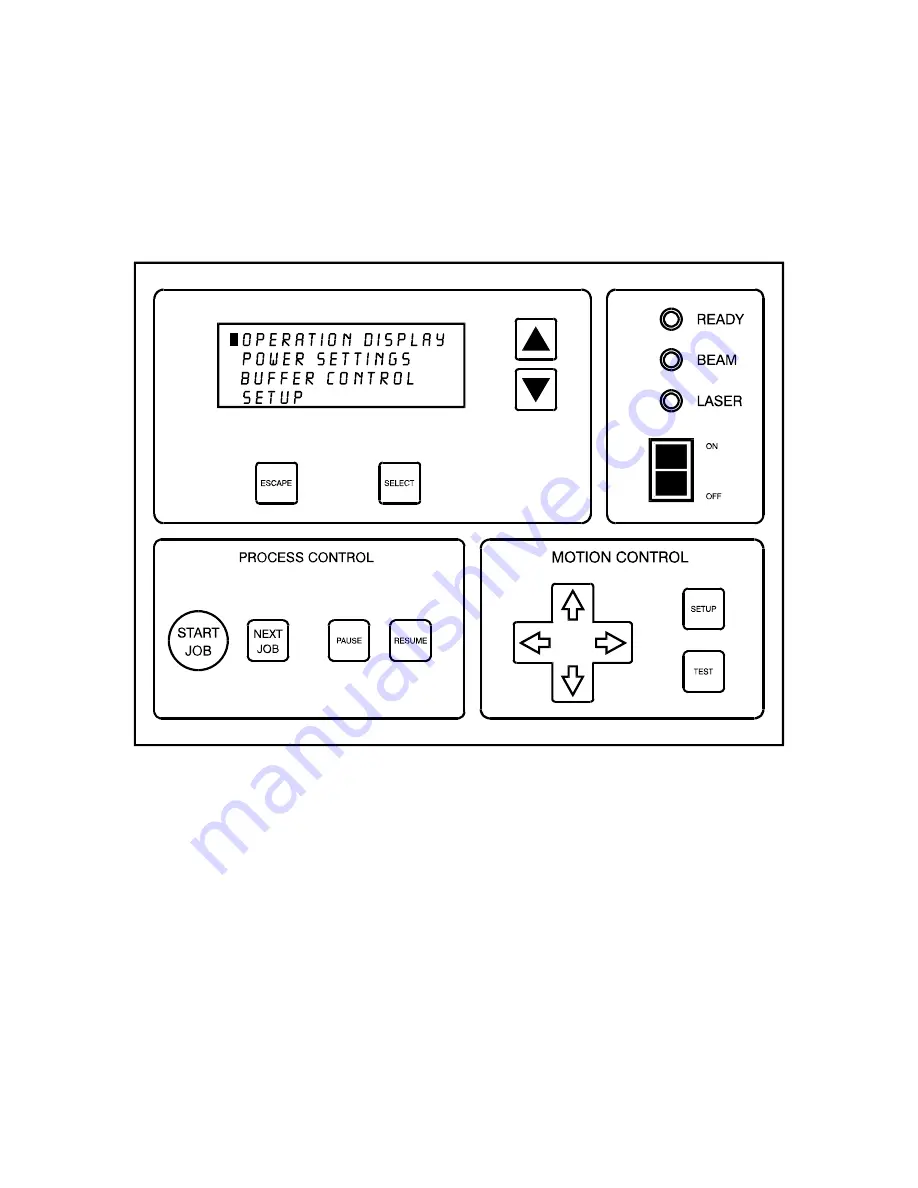 Universal Laser Systems ULS-25PS Operation Manual Download Page 36