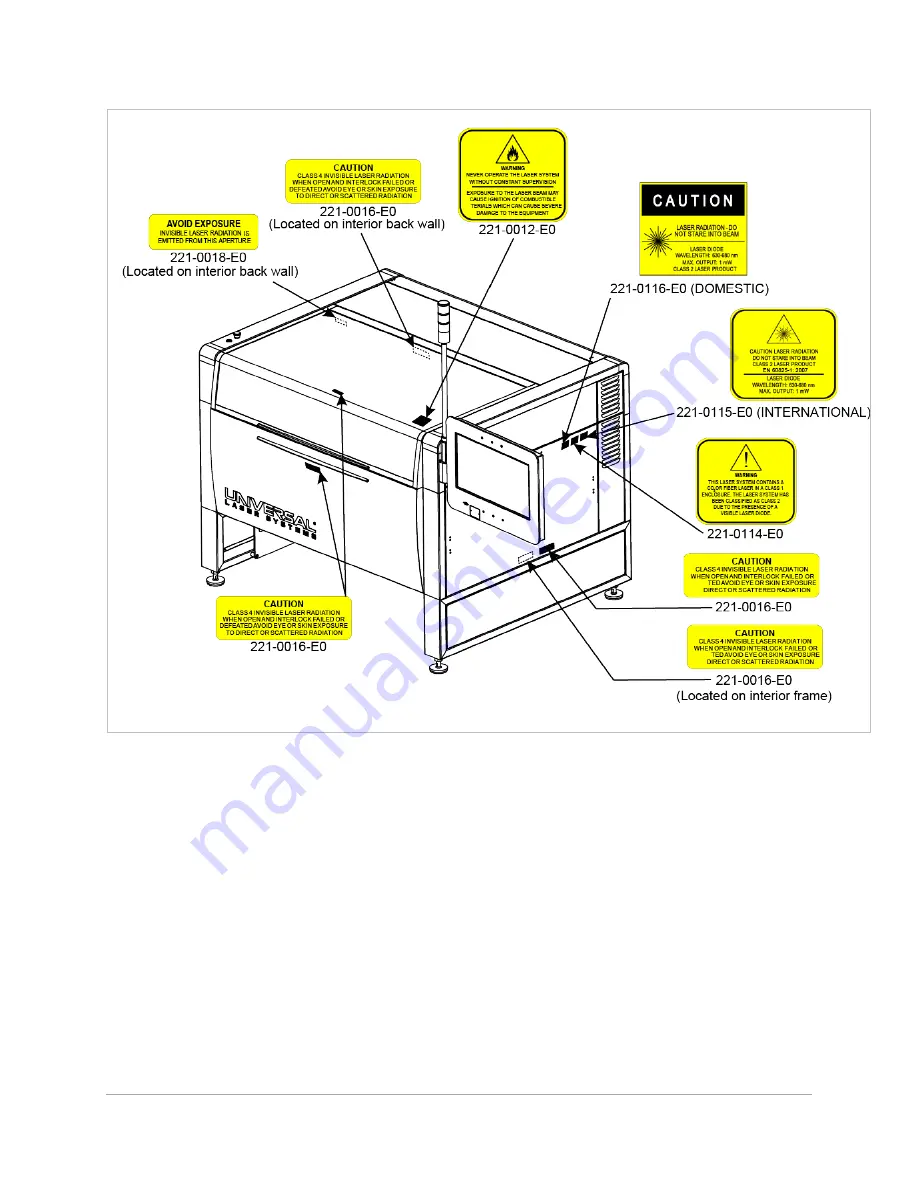 Universal Laser Systems ULTRA X6000 User Manual Download Page 21