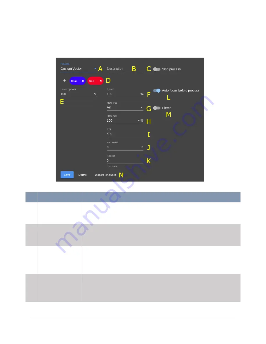 Universal Laser Systems ULTRA X6000 User Manual Download Page 55