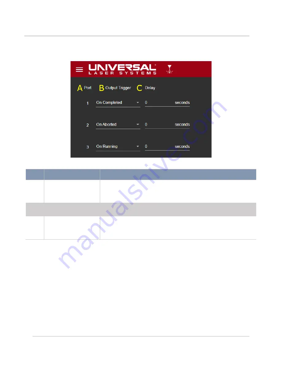 Universal Laser Systems ULTRA X6000 User Manual Download Page 67