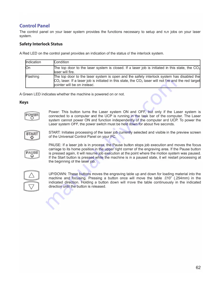 Universal Laser Systems VLS2.30 User Manual Download Page 62