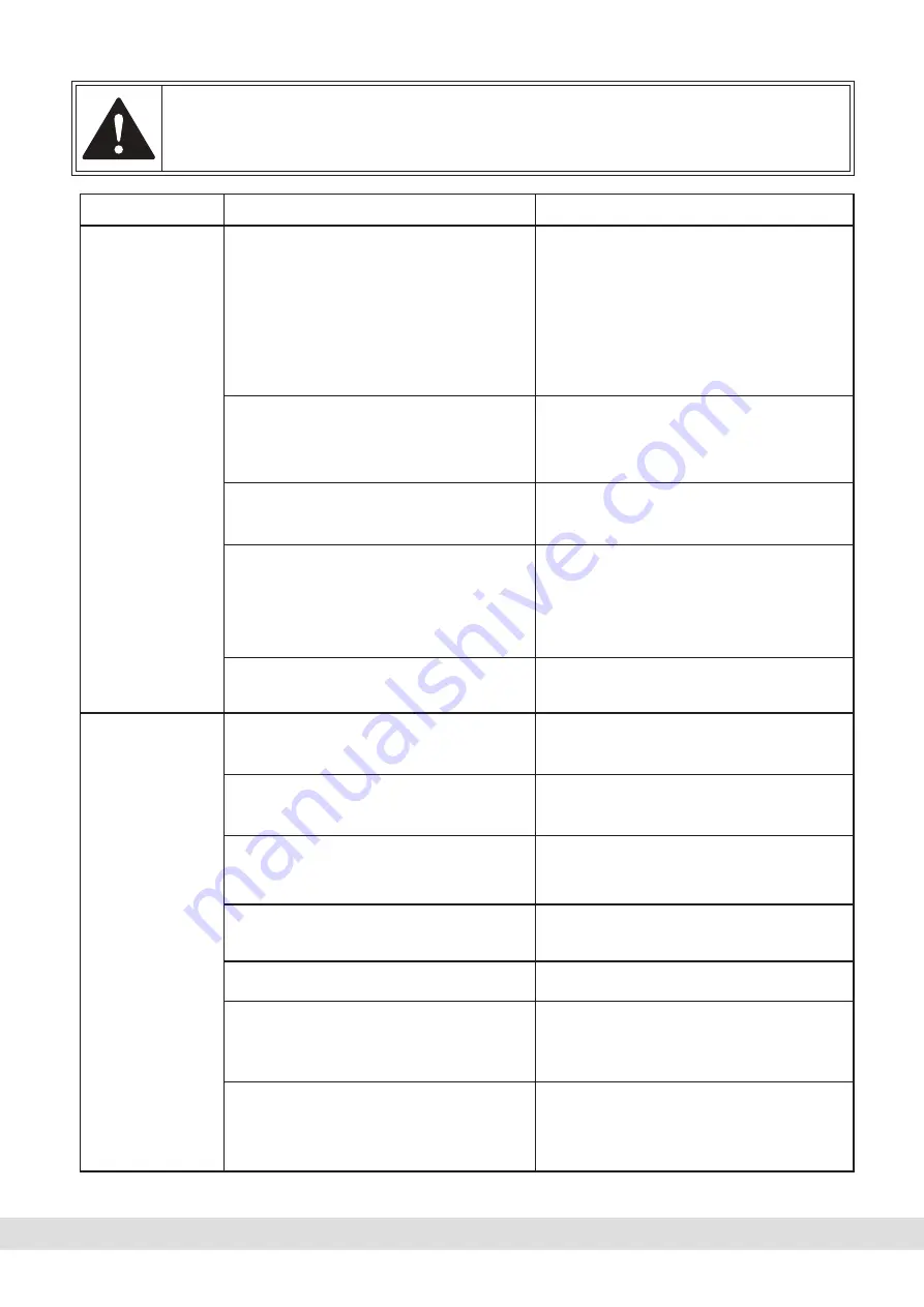 Universal Pumps UP-TECH40PC - 804908 Instruction Manual Download Page 12