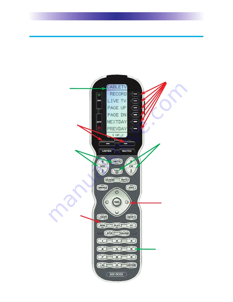 Universal Remote Control Complete Control MX-900i Скачать руководство пользователя страница 9