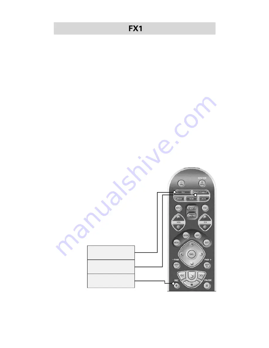 Universal Remote Control TOTAL CONTROL FX-1 Скачать руководство пользователя страница 61