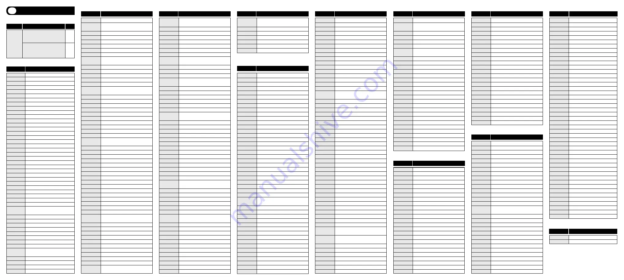 Universal Remote Control UR5-MDVR Operating Instructions Download Page 2