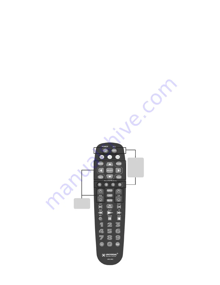 Universal Remote Control URC-SR3 Скачать руководство пользователя страница 19