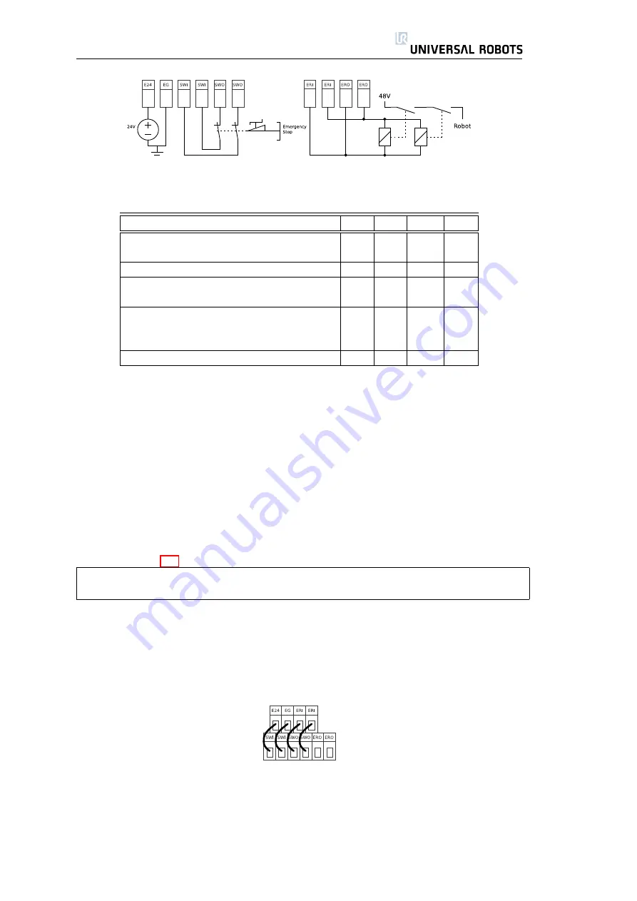 Universal Robots UR-6-85-5-A User Manual Download Page 19