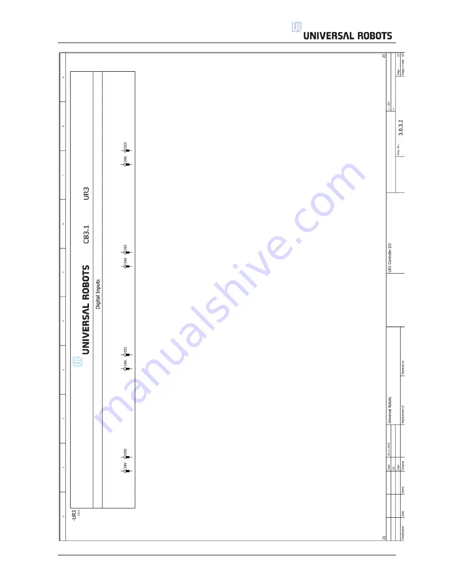 Universal Robots ur3 Original Instructions Manual Download Page 107