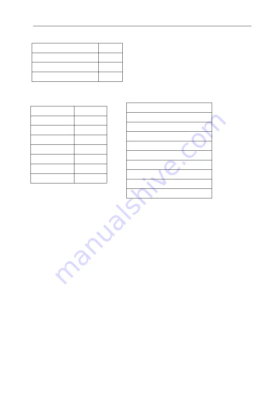 Universal Space Bowl Master C-512 Operation Manual Download Page 22