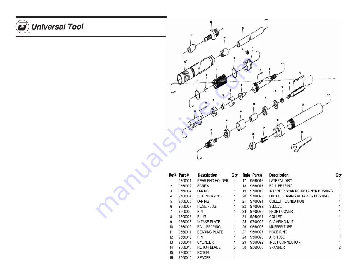 Universal Tool UT8706-2 Operating Instructions Download Page 2