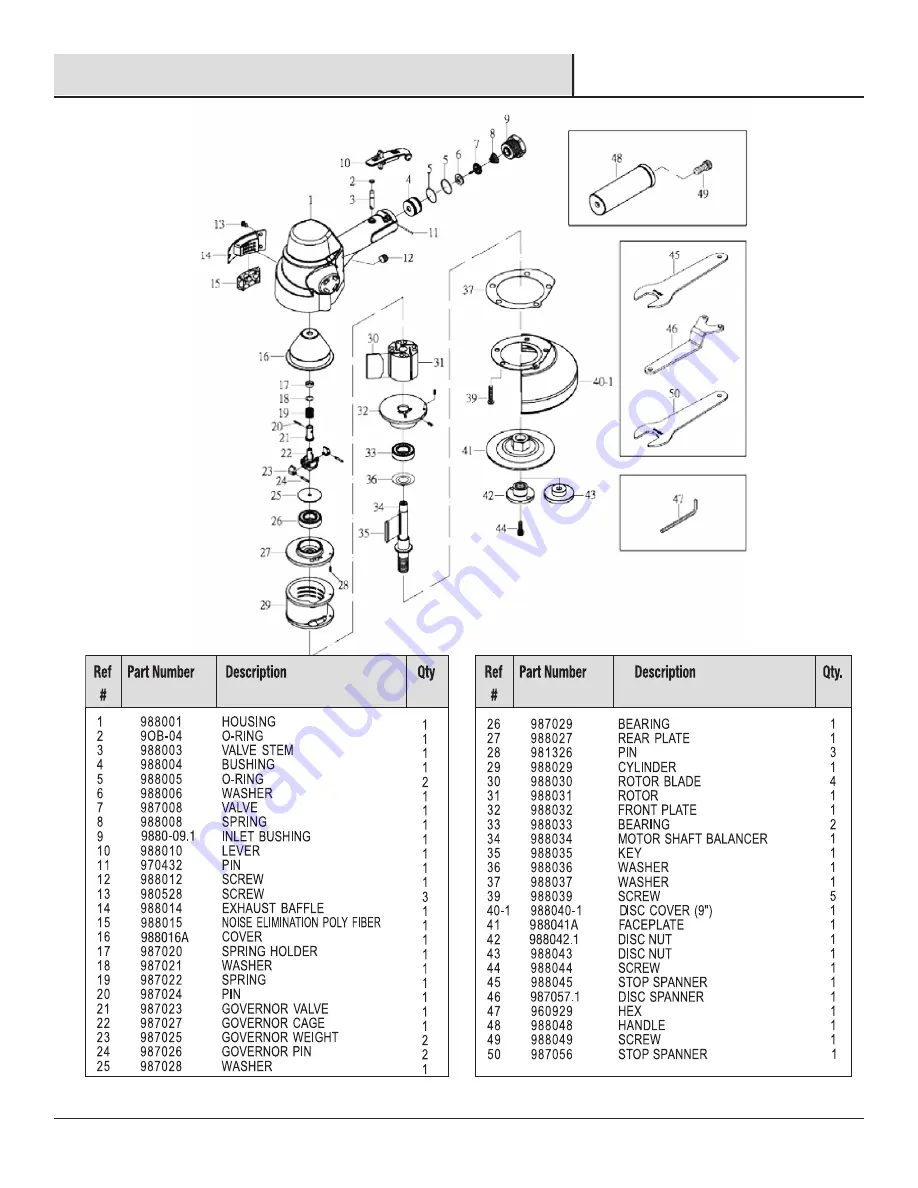 Universal Tool UT8767 Series Скачать руководство пользователя страница 9