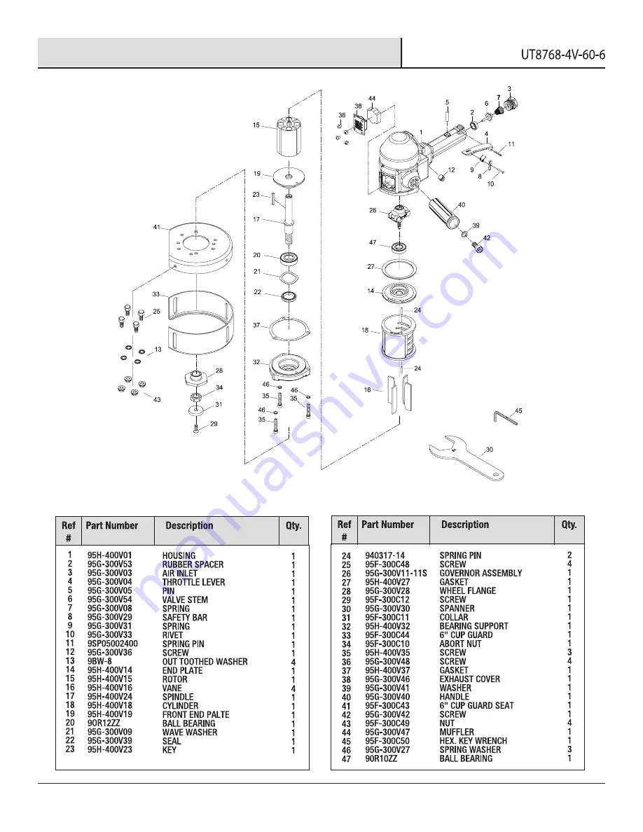 Universal Tool UT8768-3V Series Скачать руководство пользователя страница 9