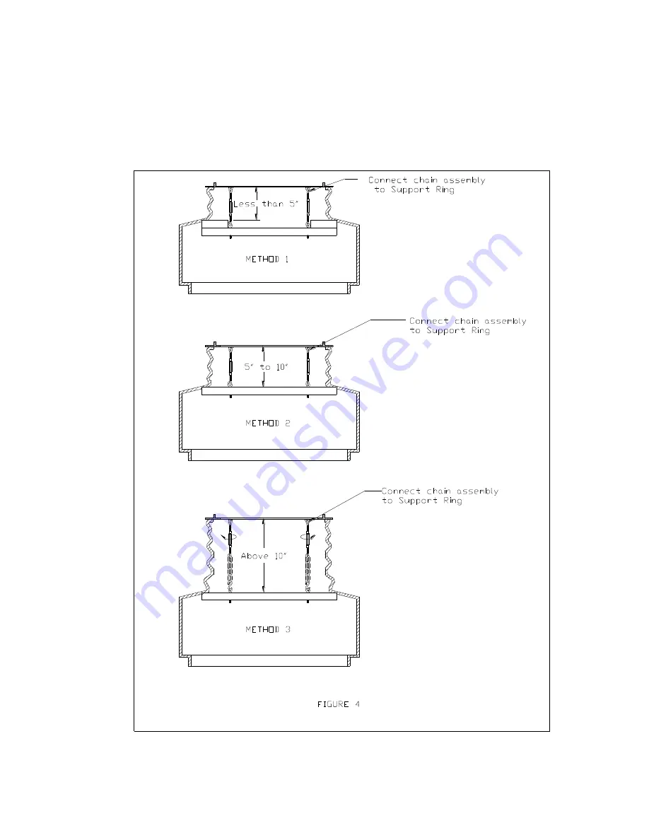 Universal 1943 Installation And Maintenance Instructions Manual Download Page 5