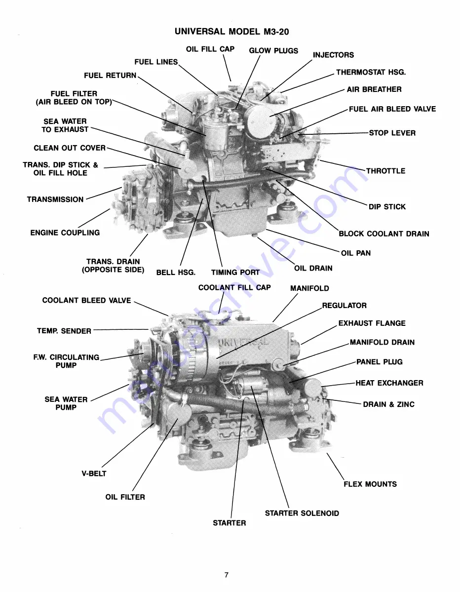 Universal M-12 Service Manual Download Page 12