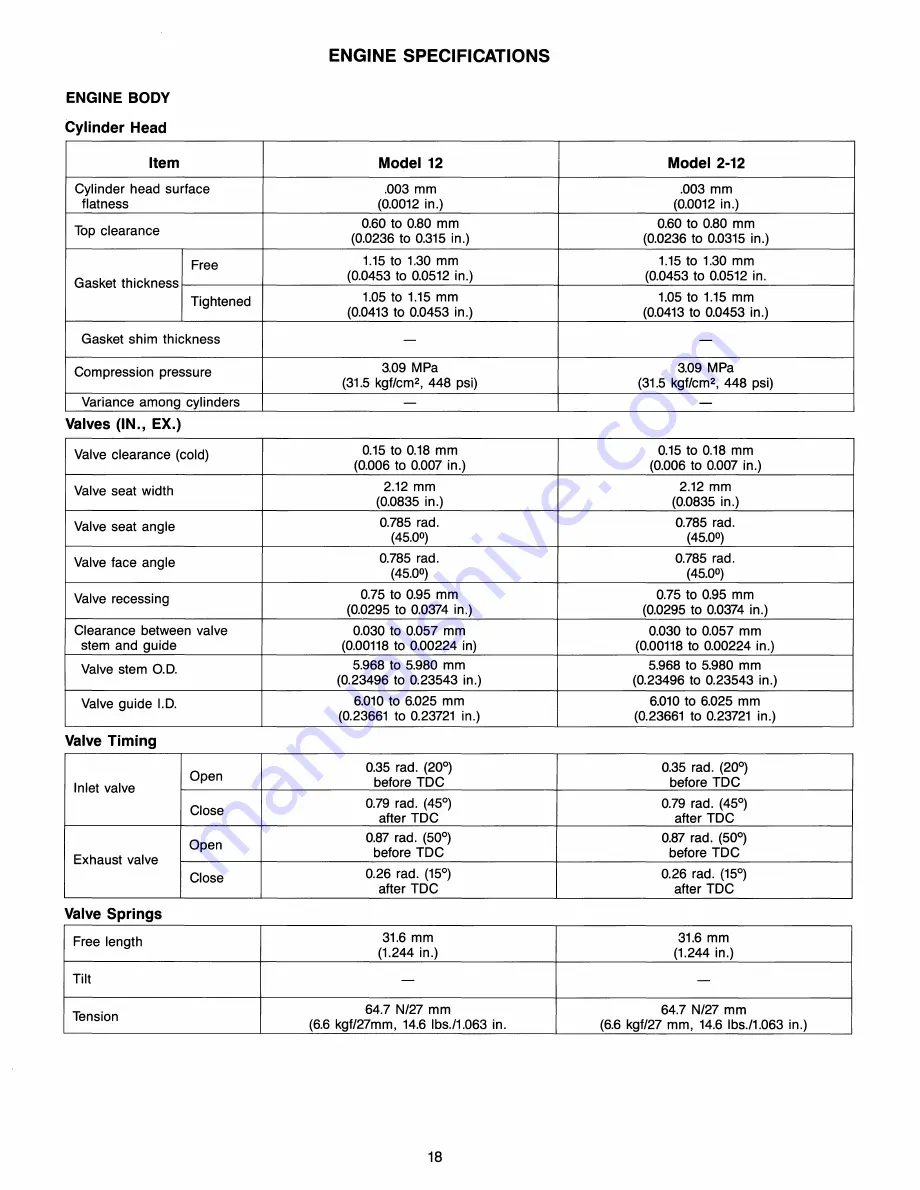 Universal M-12 Service Manual Download Page 23