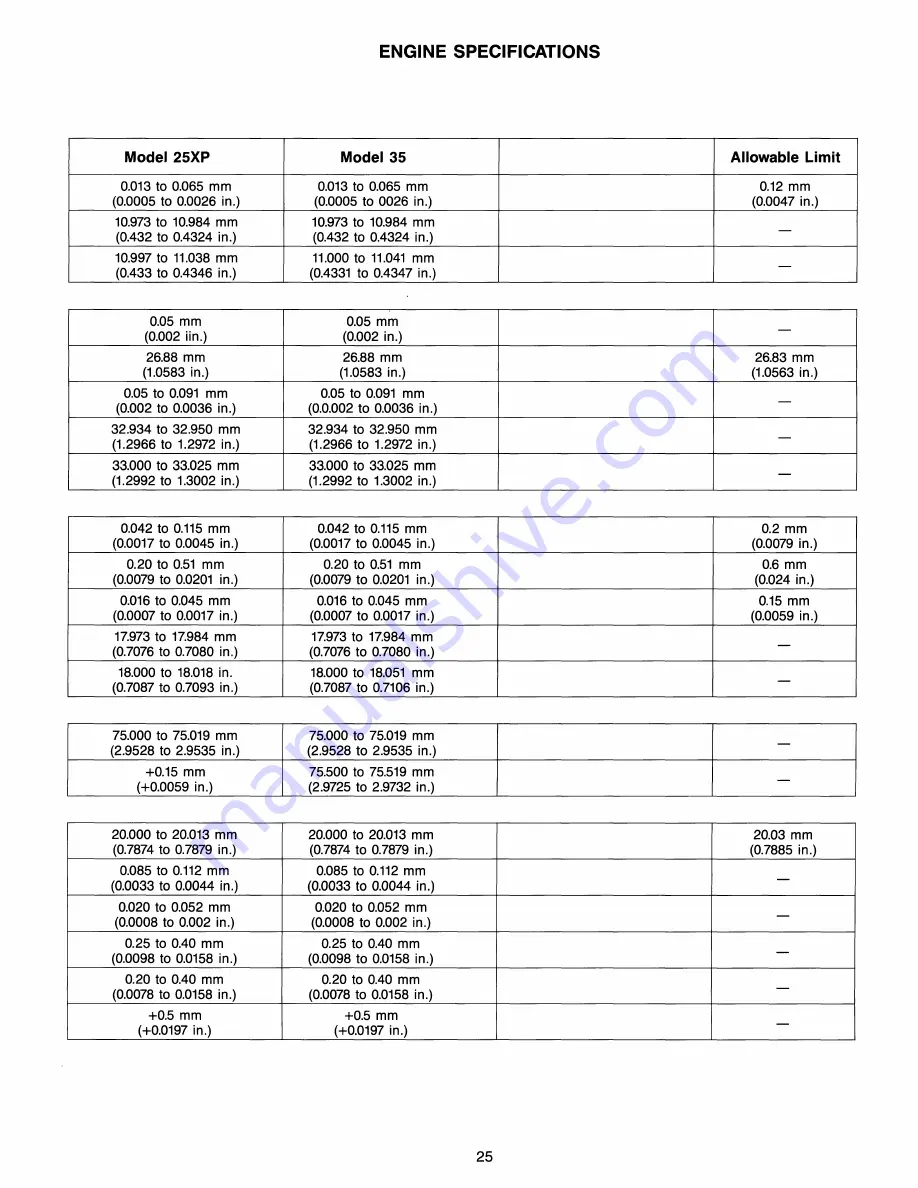 Universal M-12 Service Manual Download Page 30