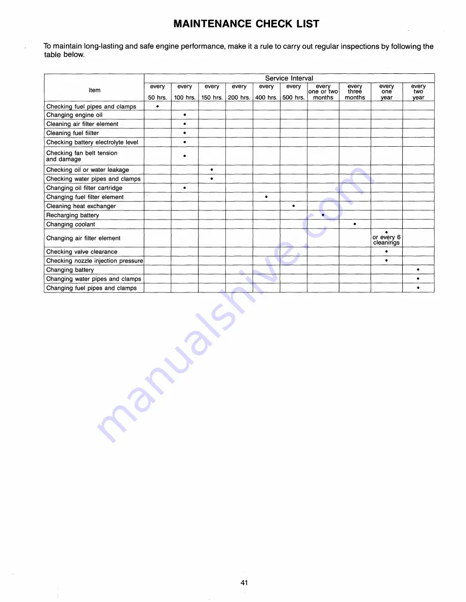 Universal M-12 Service Manual Download Page 46